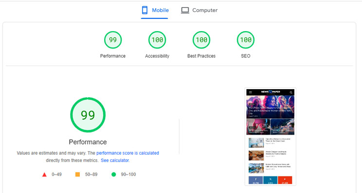 newspaper wordpress theme page speed test results