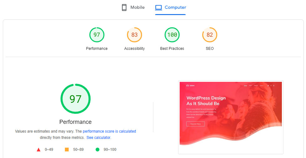 Salient theme page speed score test results