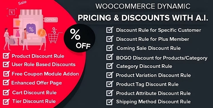 Woocommerce Dynamic pricing AI plugin for WordPress features